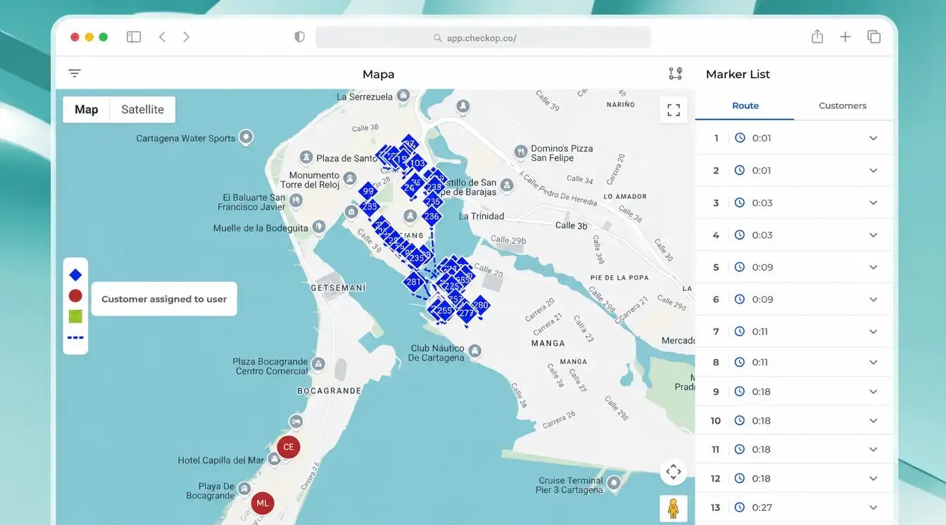 Lifecycle tracking of tasks and operations in CheckOP for managerial control and supervision